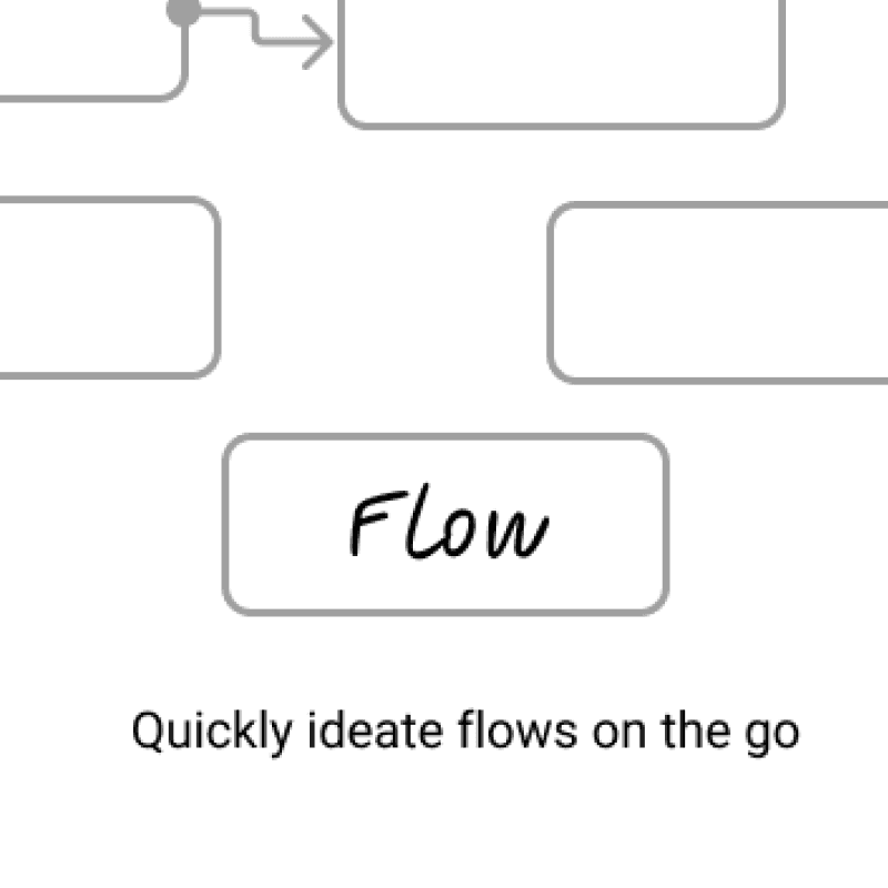 Flow mobile app for capturing ideas
