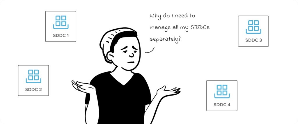 Diagram explaining SDDC connectivity before deployment groups